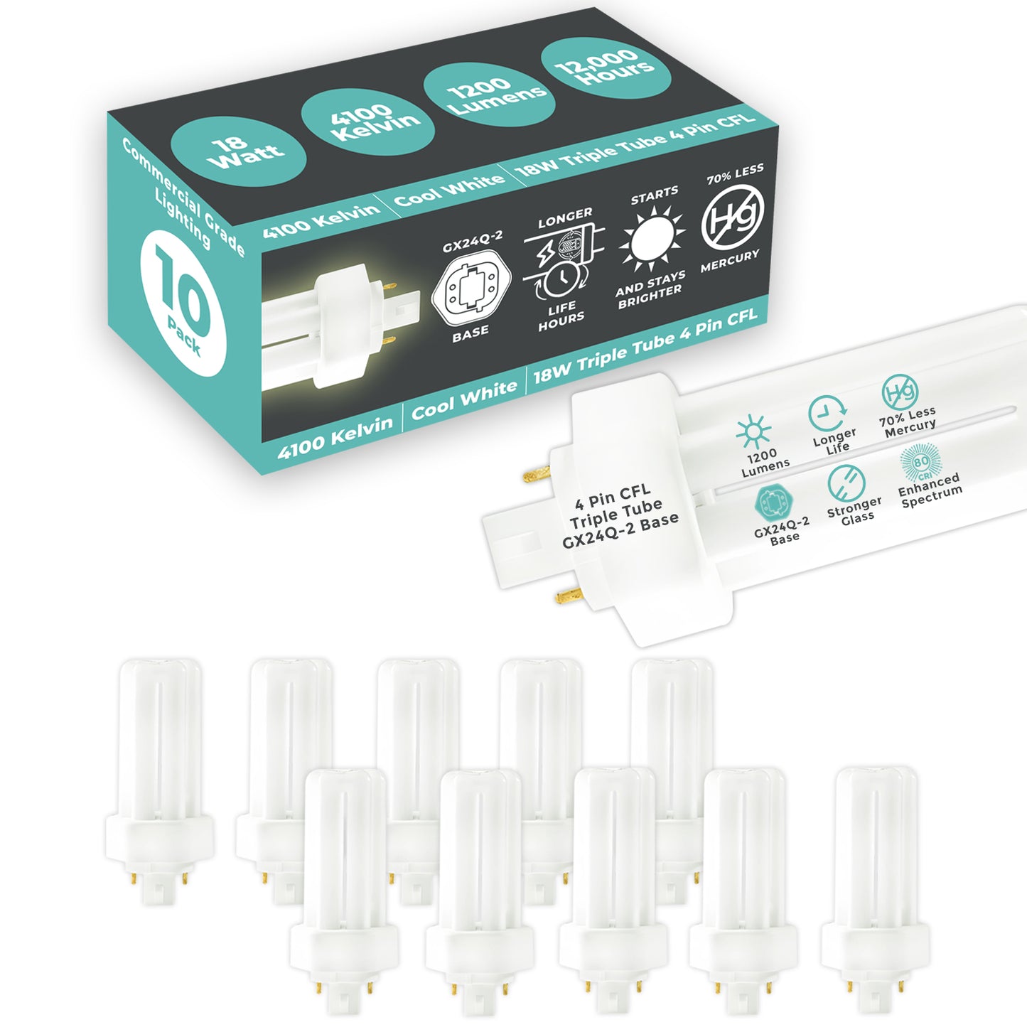 Side view of CF18W/841/TT/4P triple tube compact fluorescent bulb showing 4-pin base connection