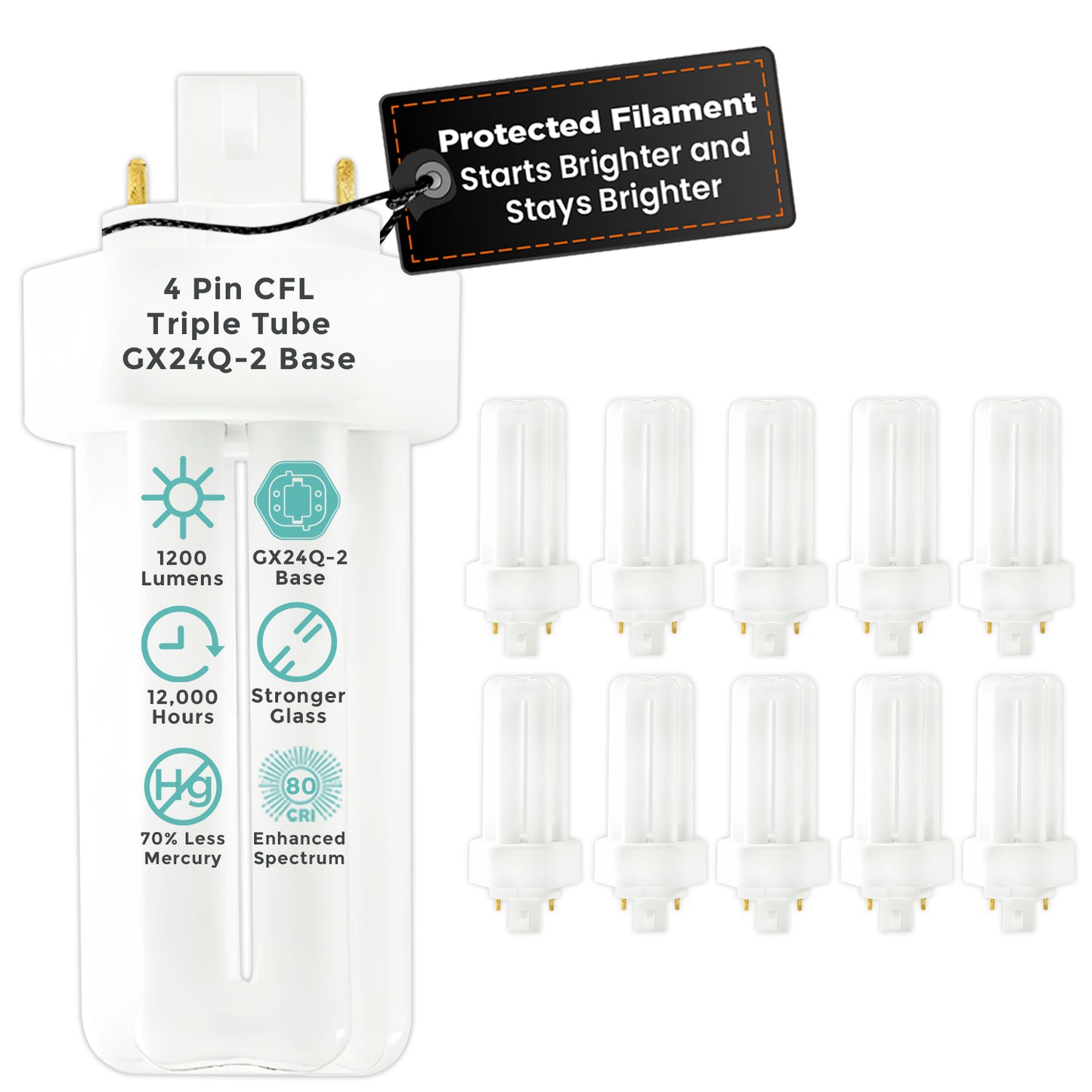 CF18W/841/TT/4P triple tube 18-watt compact fluorescent light bulb – energy-efficient CFL with 4100K cool white color
