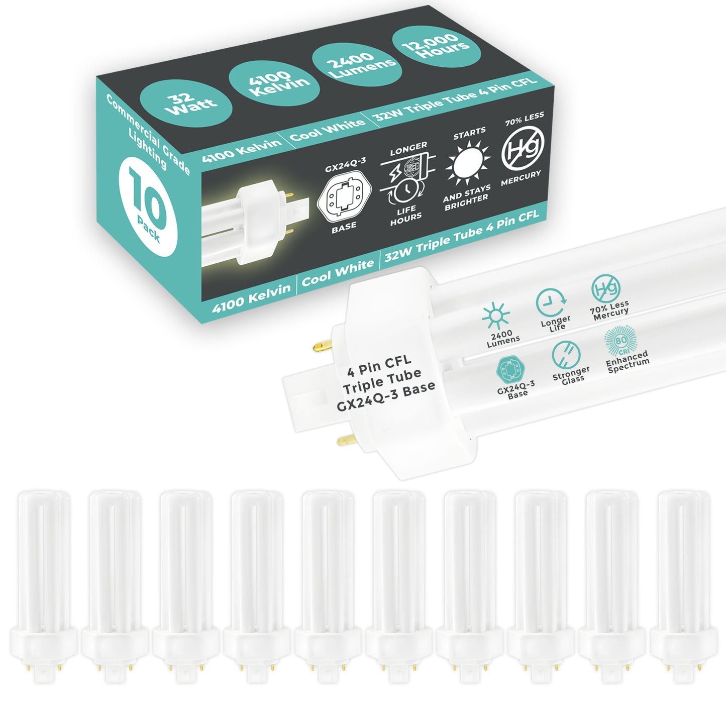 Side view of CF32W/841/TT/4P 32W triple tube CFL bulb showing 4-pin connector and compact design