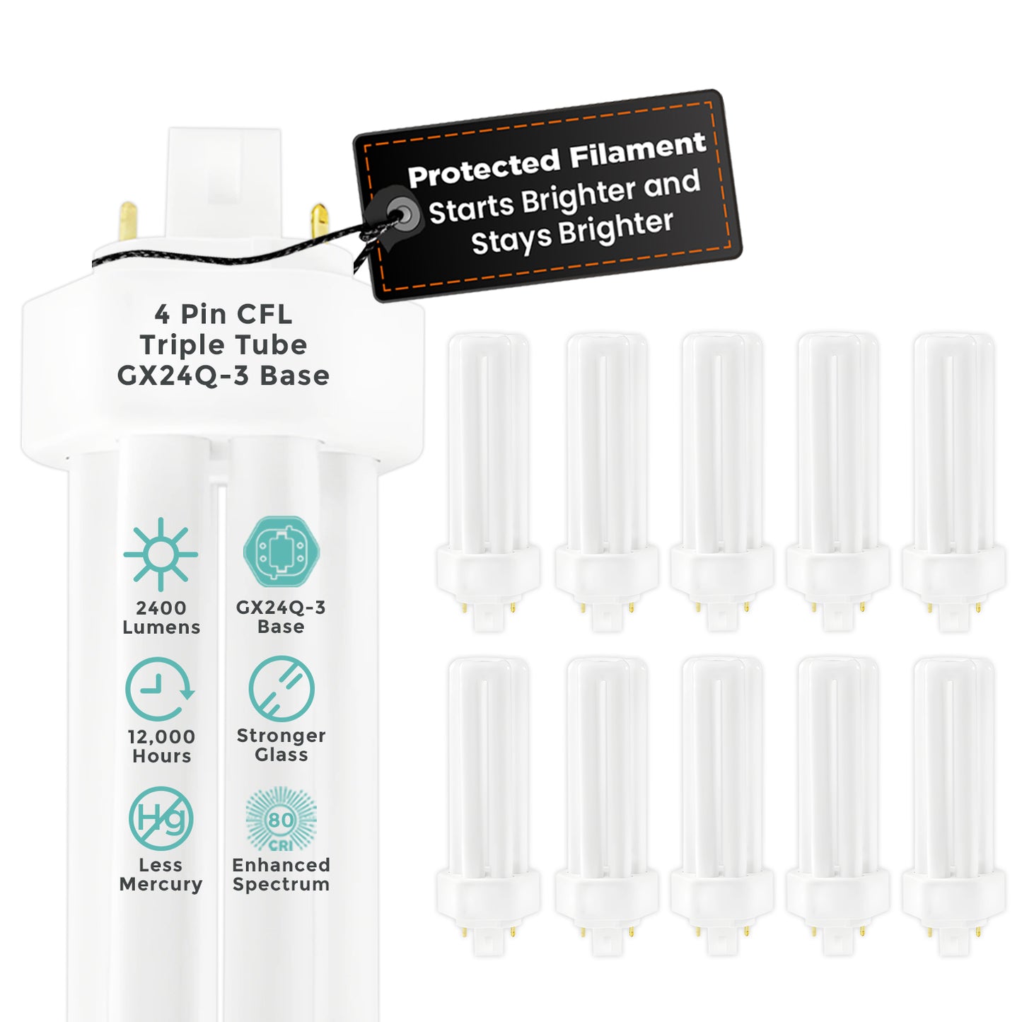 CF32W/841/TT/4P 32-watt triple tube compact fluorescent light bulb ā 4100K cool white CFL with 4-pin base
