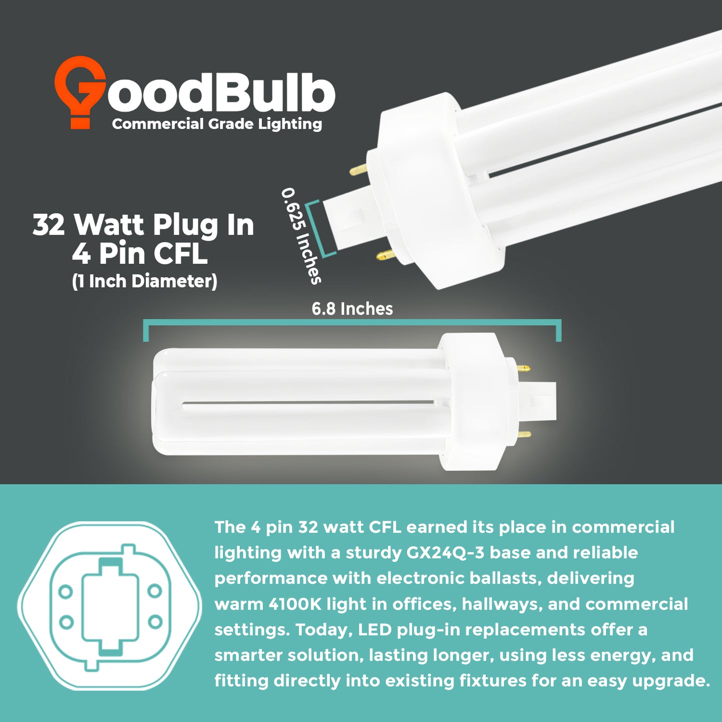 CF32W/841/TT/4P 32-watt CFL with detailed dimension chart for fixture compatibility