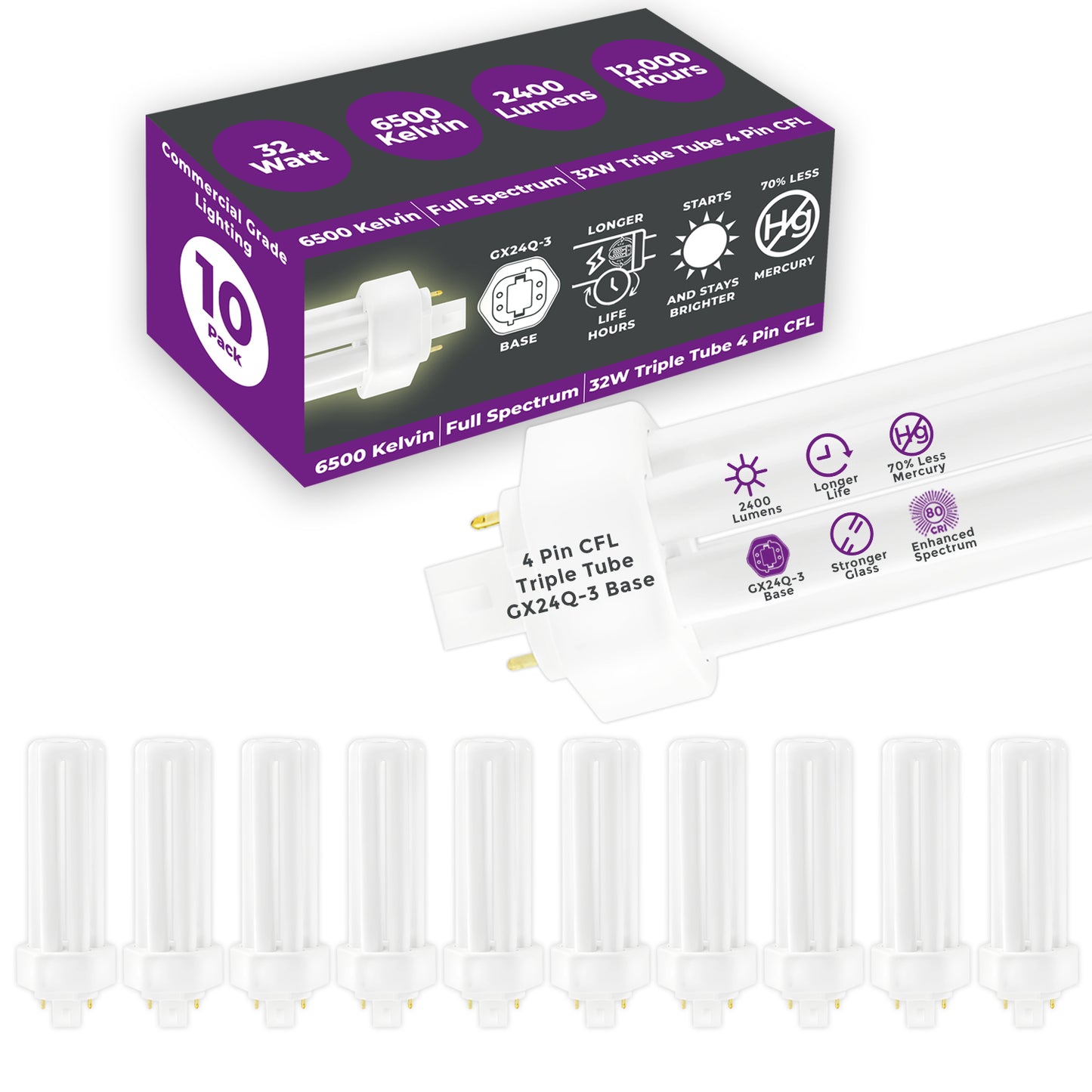 Side view of CF32W/865/TT/4P 32W triple tube CFL bulb showing compact fluorescent design and 4-pin connector