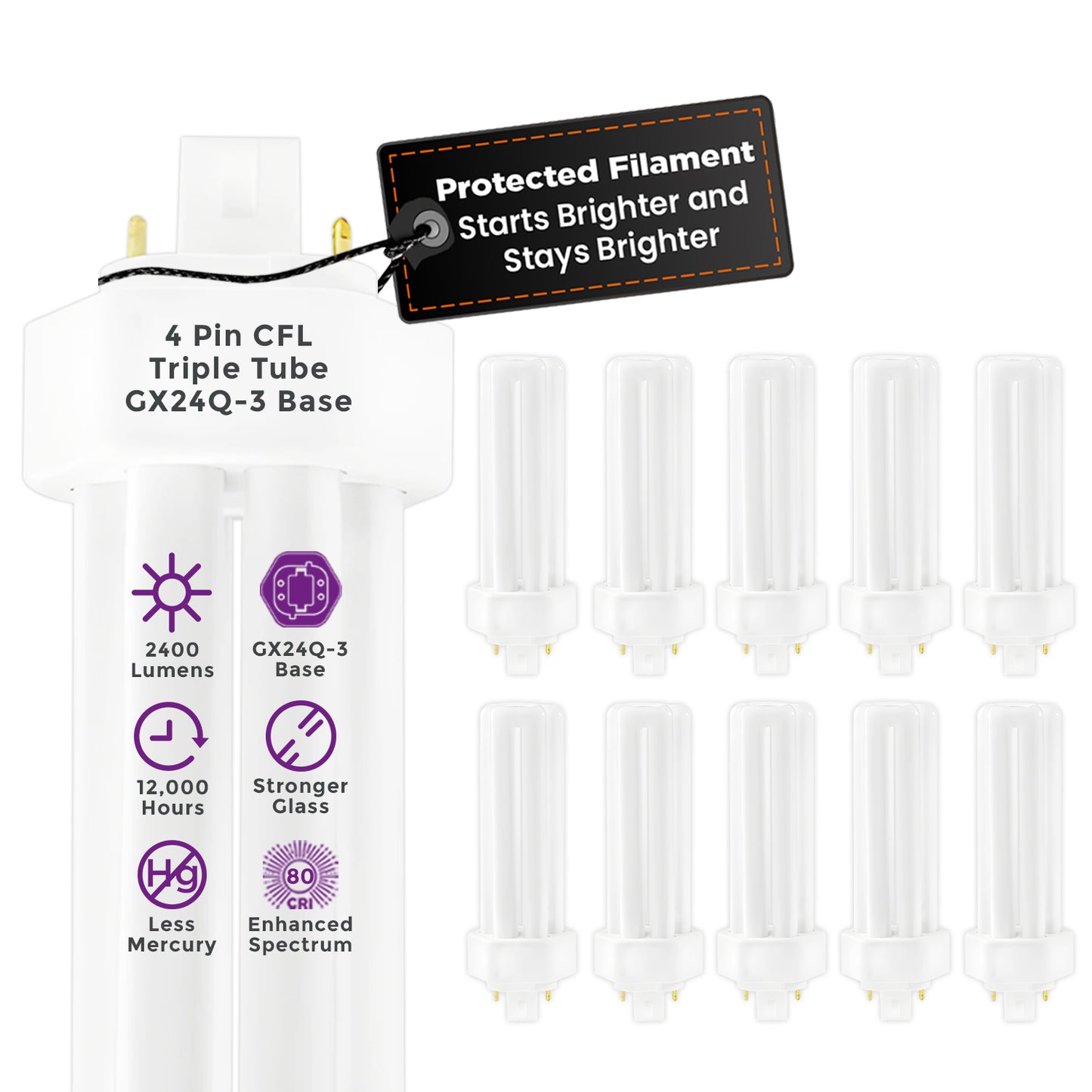 CF32W/865/TT/4P 32-watt triple tube compact fluorescent light bulb – 6500K daylight deluxe CFL with 4-pin base