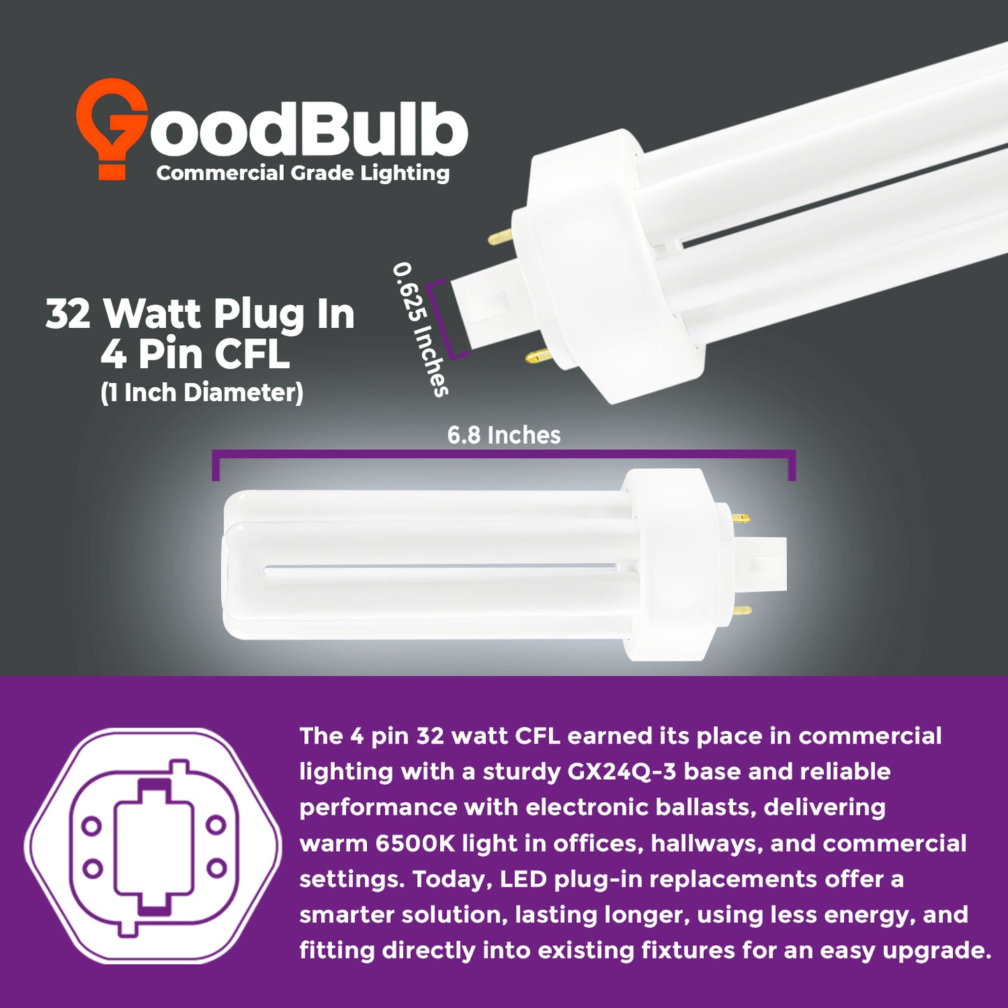 CF32W/865/TT/4P 32W compact fluorescent bulb with dimension chart for fixture compatibility