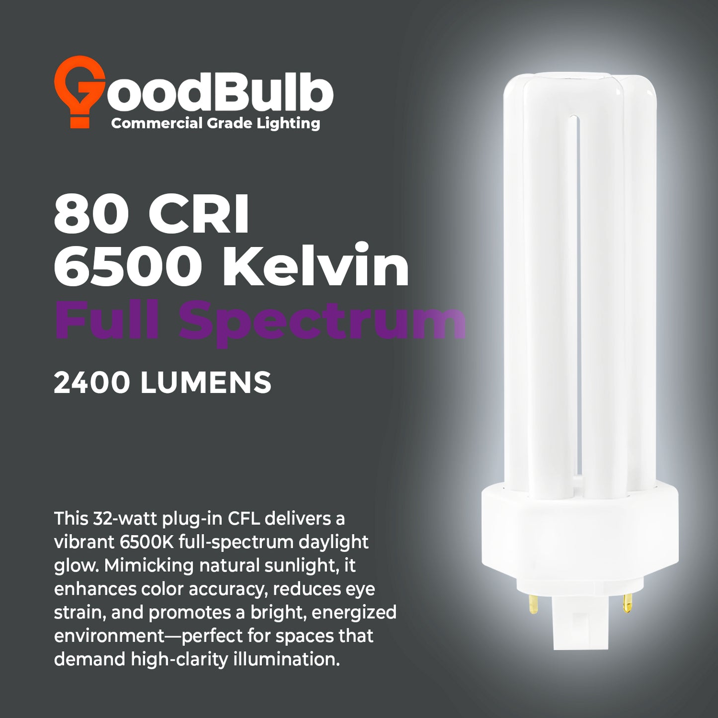 CF32W/865/TT/4P 6500K daylight deluxe compact fluorescent bulb color temperature comparison