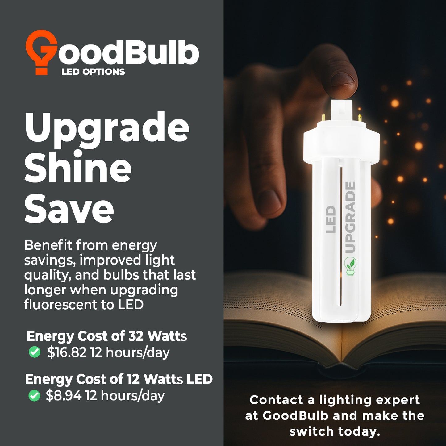 Energy savings chart showing cost benefits of CF32W/865/TT/4P 32W compact fluorescent bulb compared to incandescent lighting