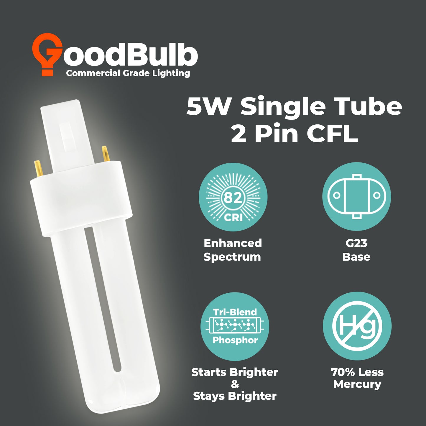 benefits of 5W CF5W/841/ST/2P CFL bulb including 230 lumens, 82 CRI, and 12,000-hour life