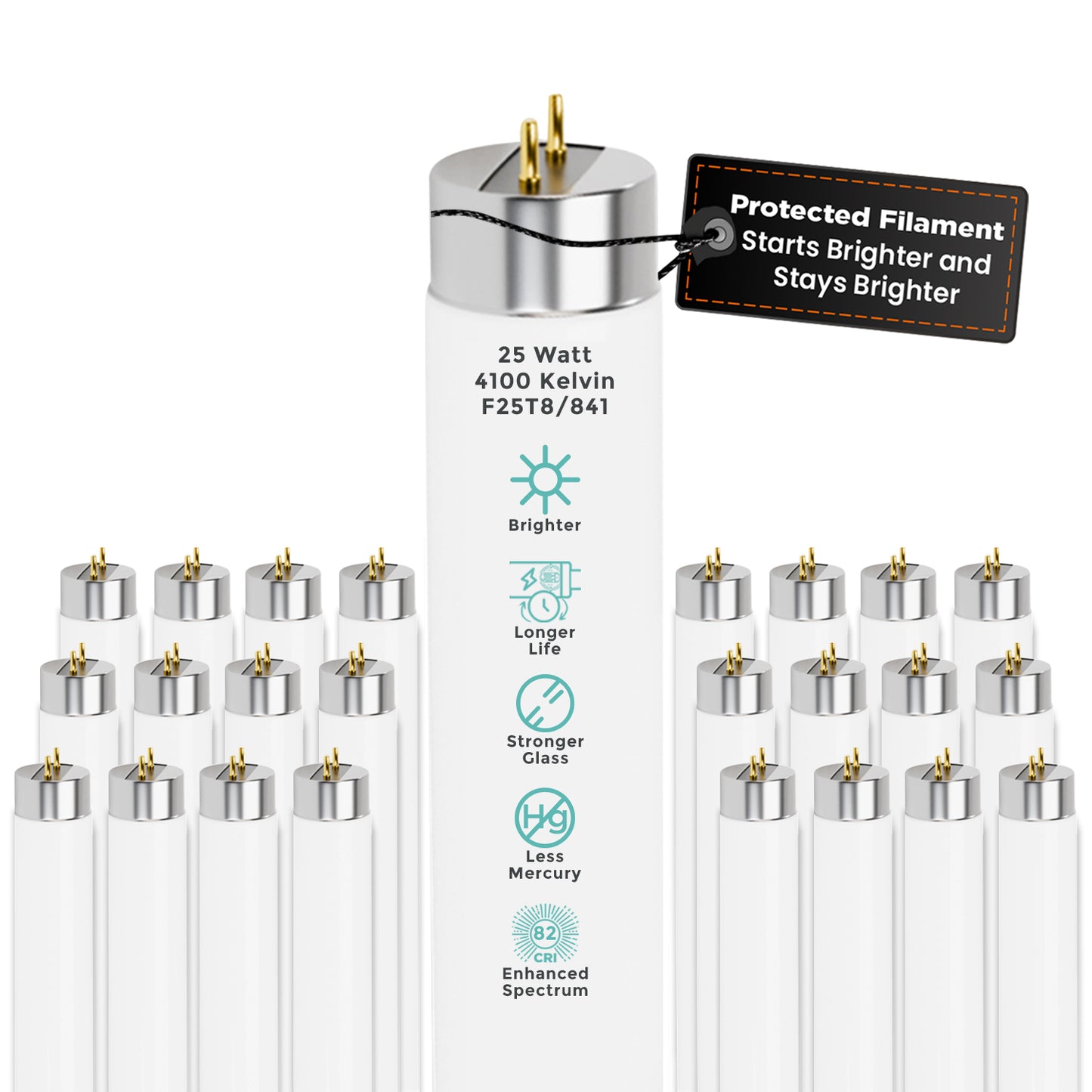 F25T8/841 T8 Fluorescent Tube – 25W 4100K Cool White 36-inch Light Bulb