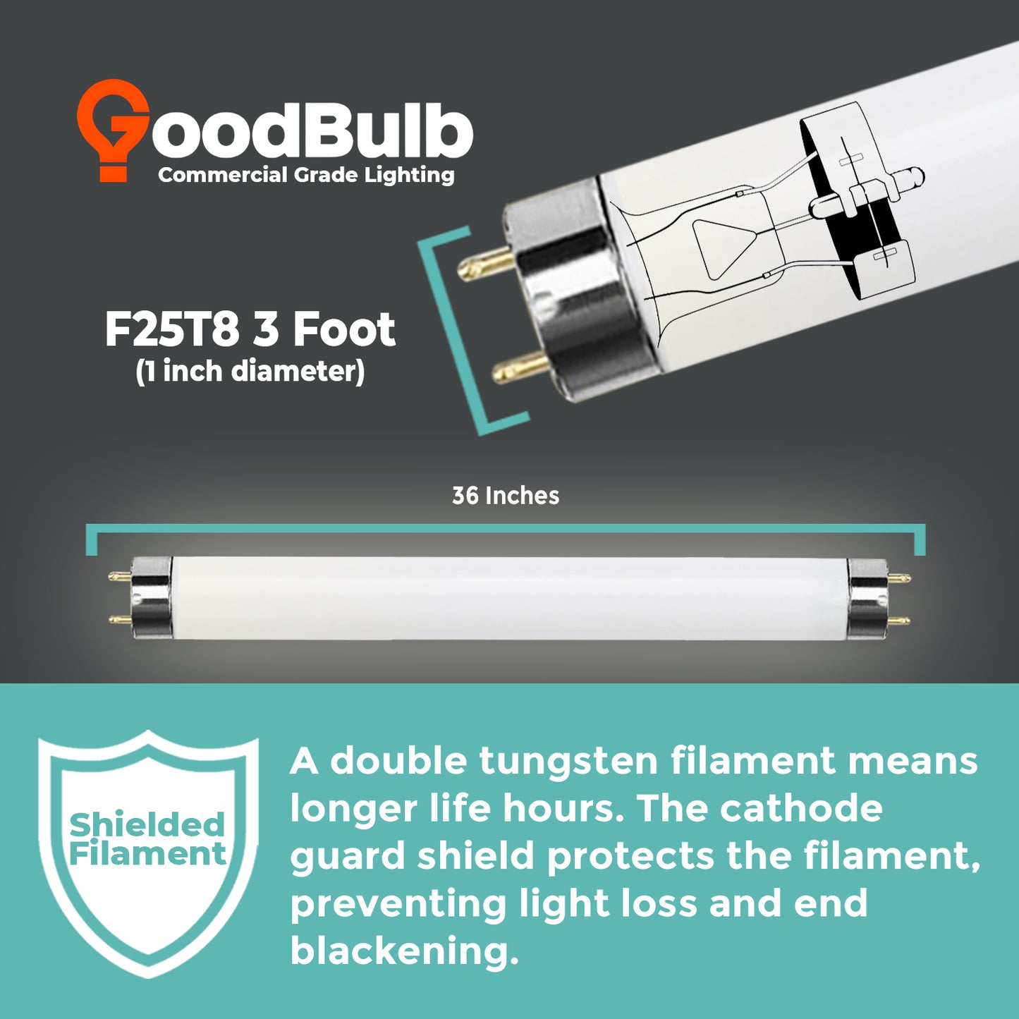 F25T8/841 T8 fluorescent tube dimensions – 25 watt, 36-inch cool white lamp size guide