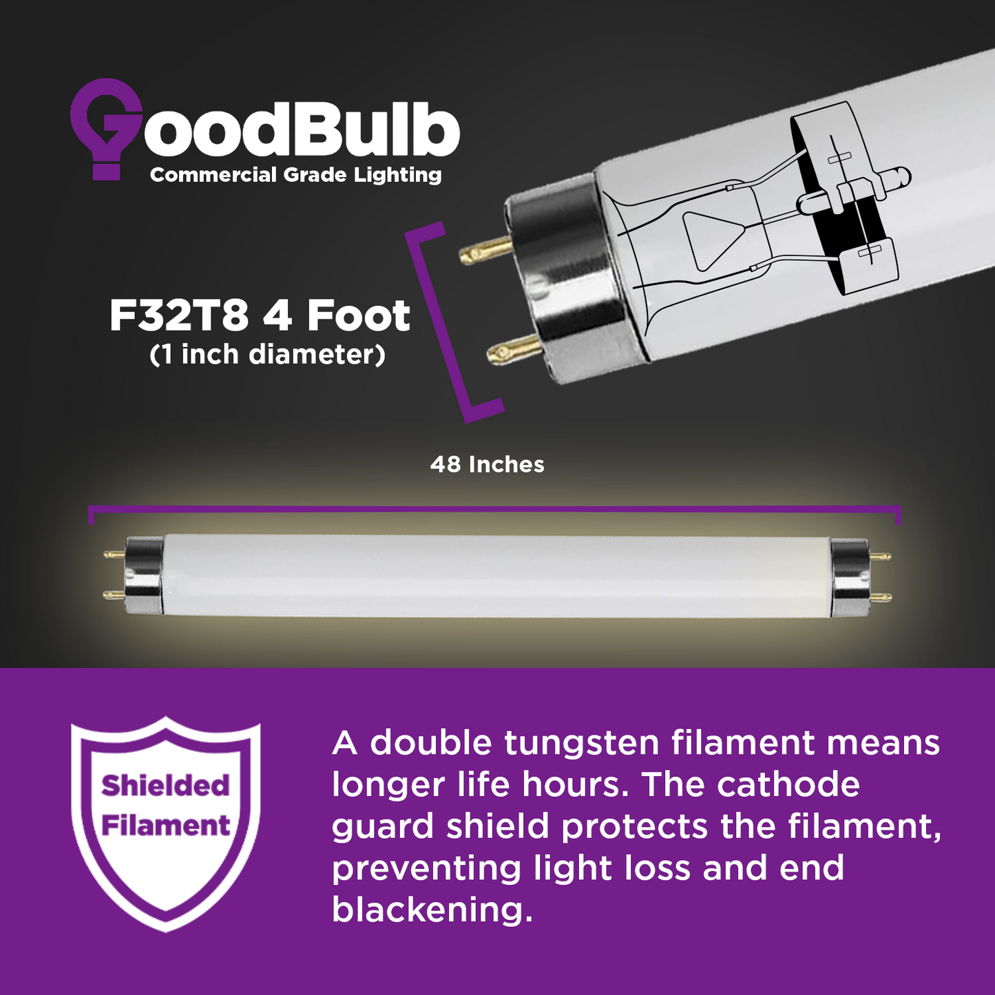 F32T8/965 - 32 Watt 48 Inch T8 Fluorescent Light Bulb - 6500K Full Spectrum - 3050 Lumens - 24,000 Hours