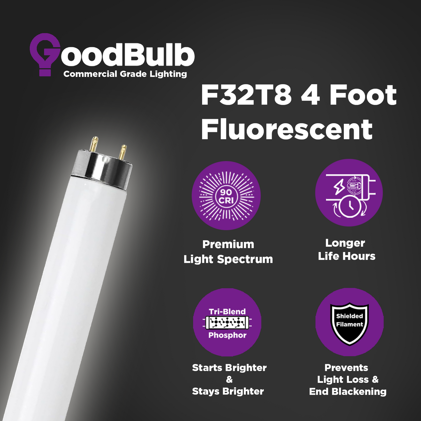 F32T8/965 - 32 Watt 48 Inch T8 Fluorescent Light Bulb - 6500K Full Spectrum - 3050 Lumens - 24,000 Hours