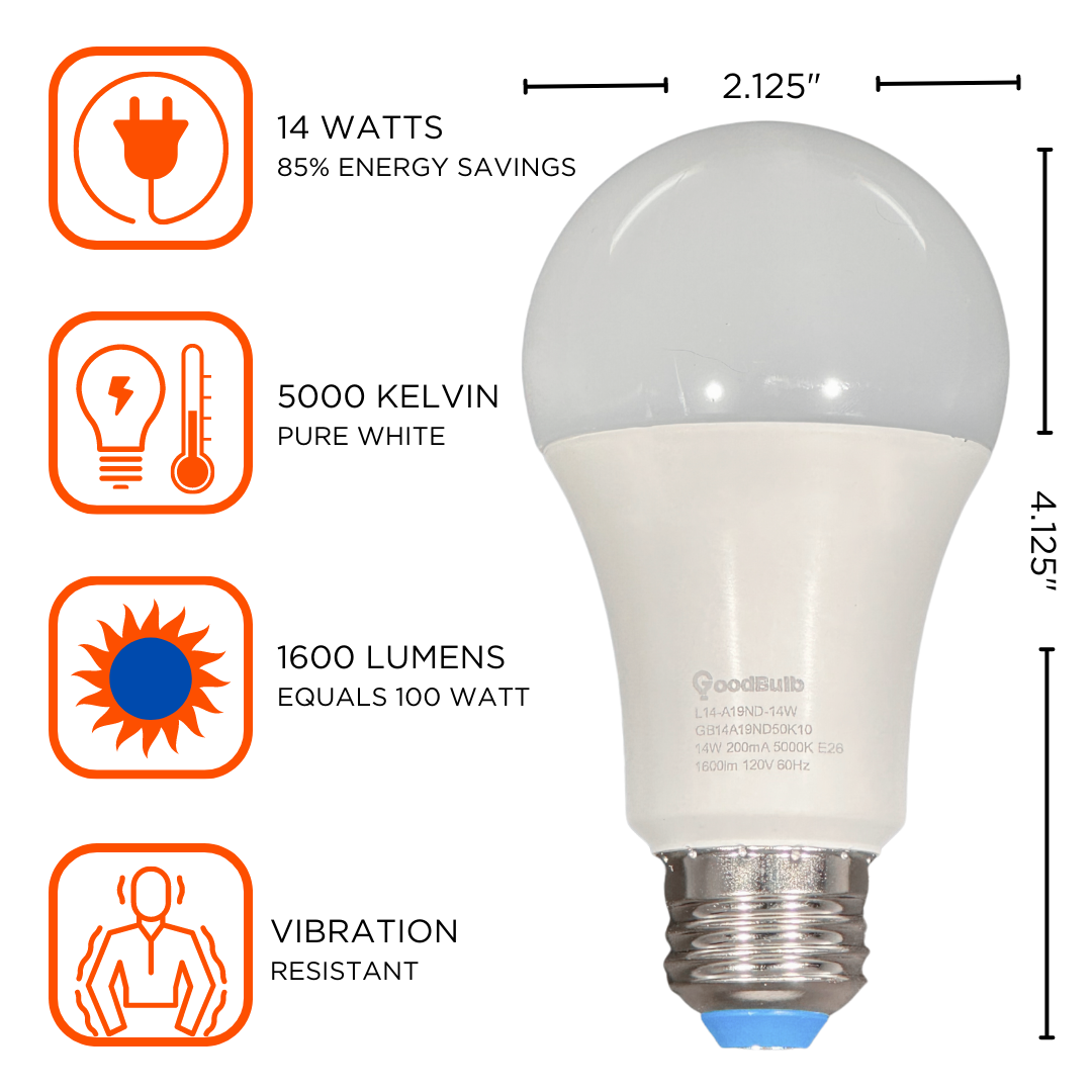 14 Watt Rugged condition LED A19, 1600 lumens and vibration resistant. 5000 kelvin is the pure white spectrum of light that mirrors the noonday sun.