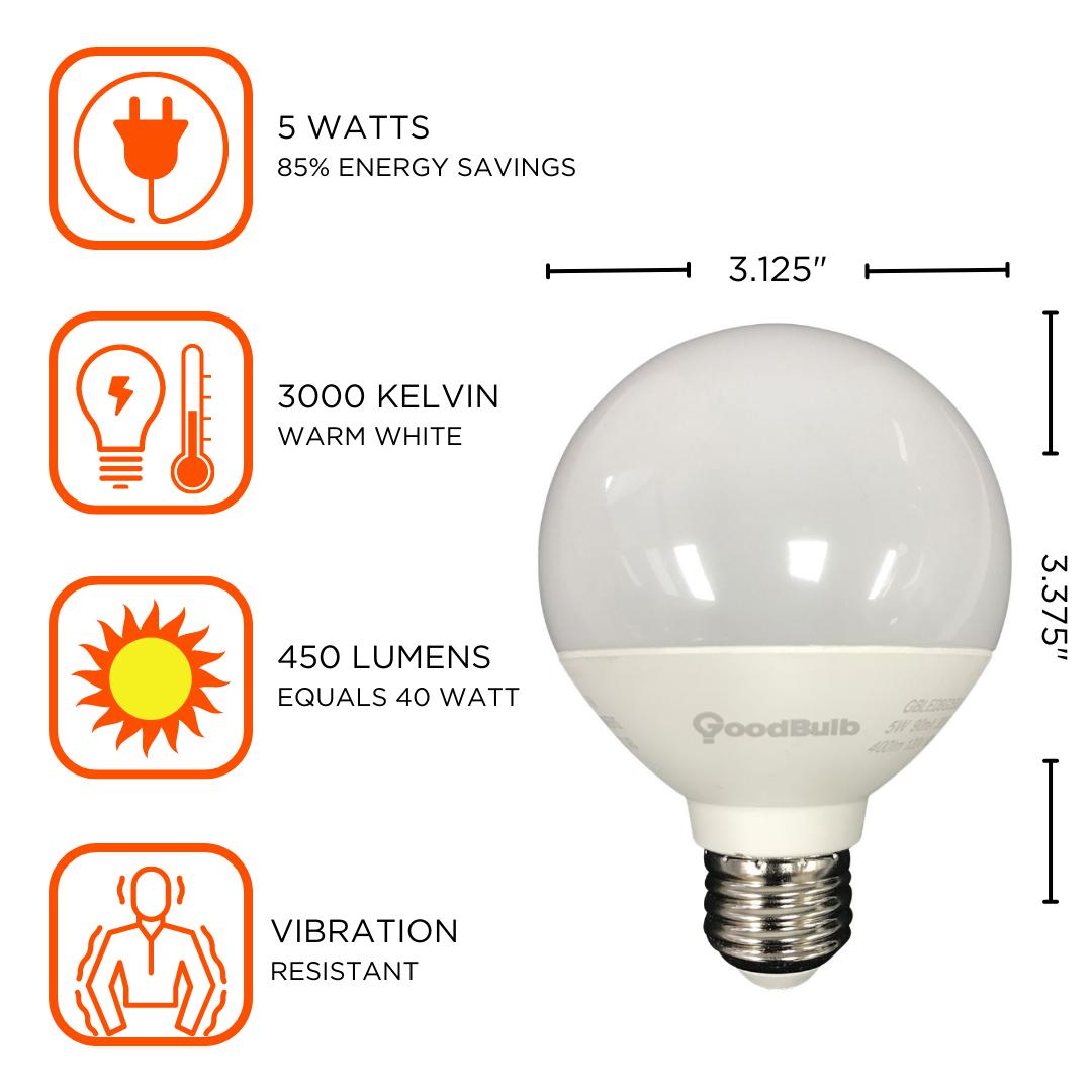 Wide beam globe LED light bulb with a warm sunset illumination emitting 450 lumens, is also vibration resistant.
