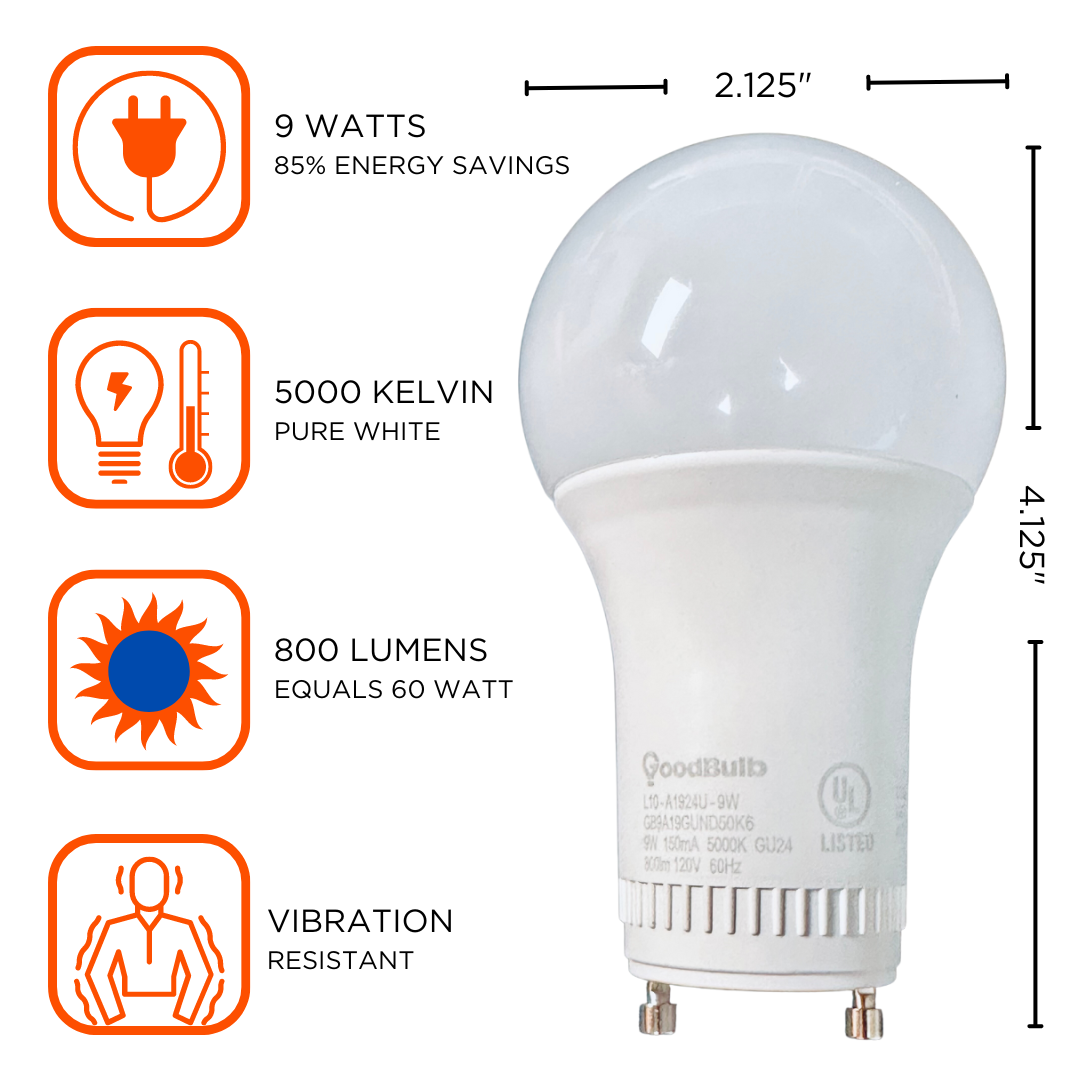 A light bulb with the SKU GB9A19GUND50K6 showcasing all of the specs, 9 watts, 5000 Kelvin, 800 Lumens, Vibration resistant