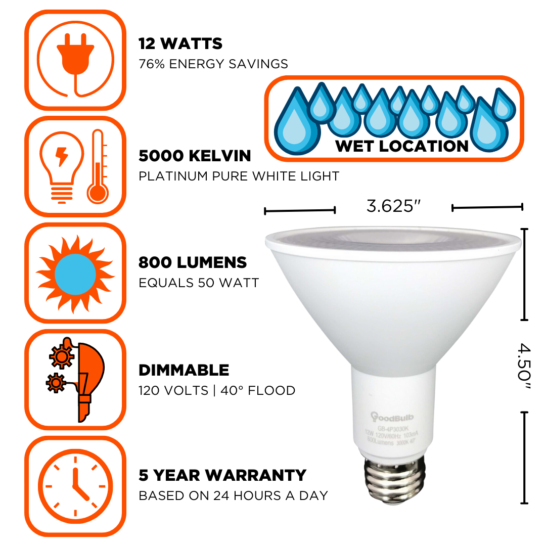 12 watt dimmable LED PAR30 illuminating a platinum pure white at 800 lumens. Can be in wet locations and has a 5 year warranty.