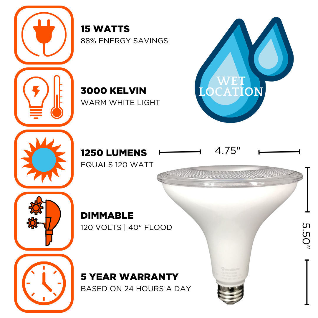 15 WATT DIMMABLE LED PAR38 for retail, indoor, and outdoor sockets add a touch of modern with 1250 lumens.