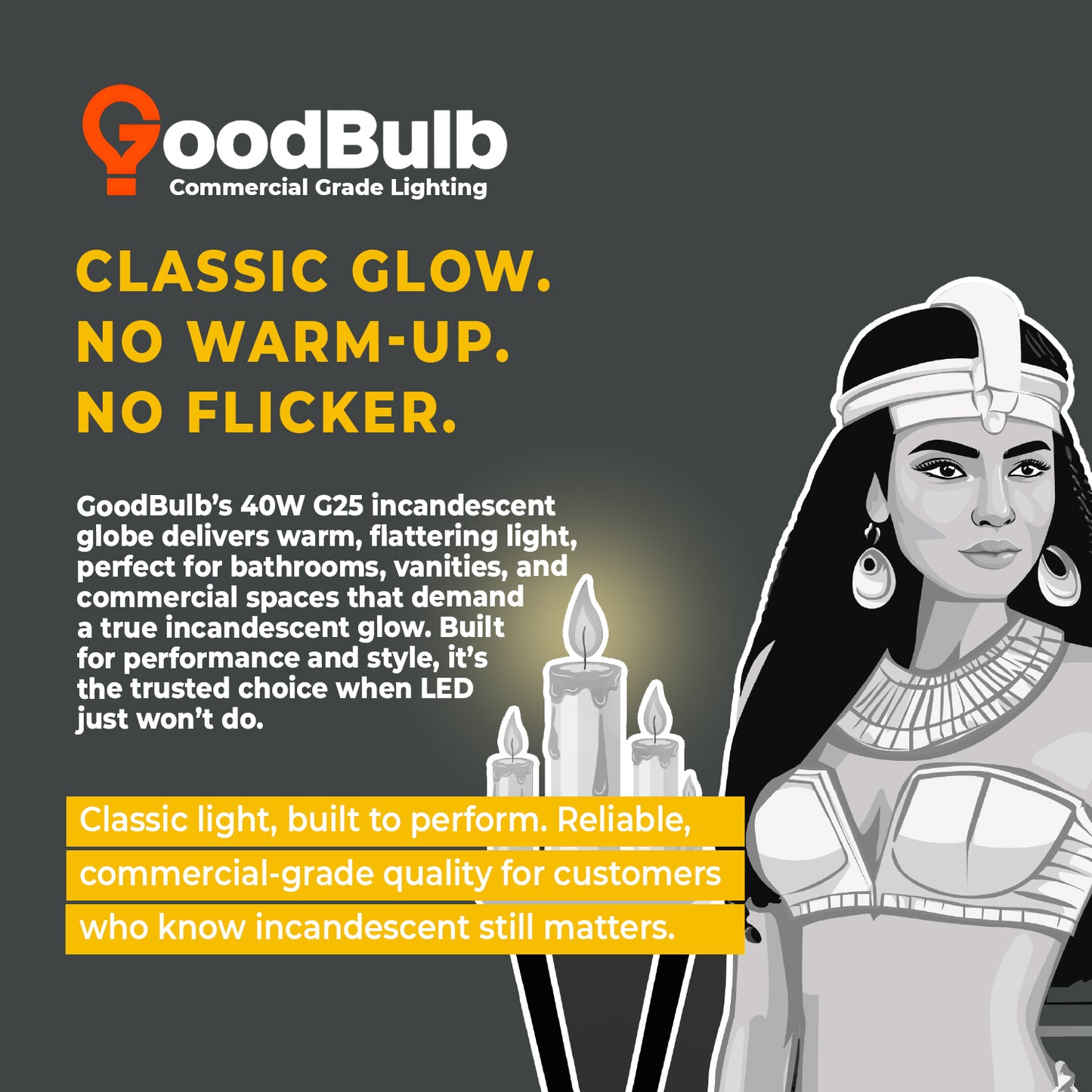 Key features of GB40G25E26C10 G25 incandescent globe bulb – 40W, clear glass, decorative lighting