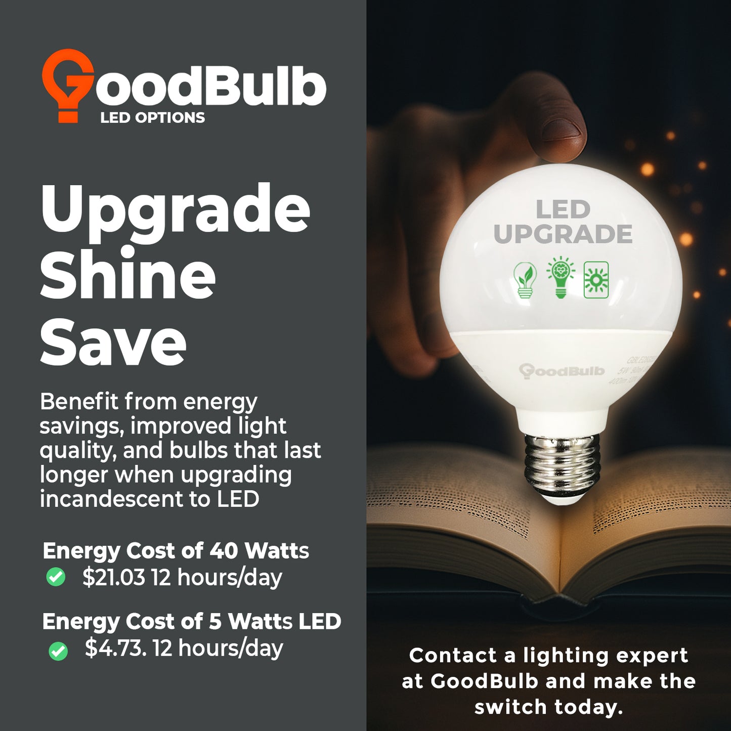 Energy cost comparison – GB40G25E26C10 G25 incandescent bulb vs LED alternatives