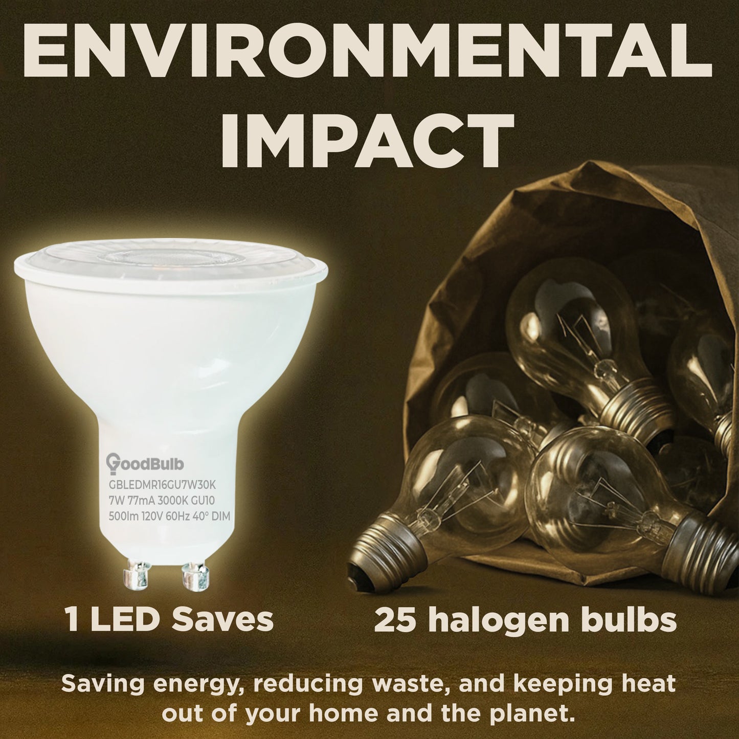 50w HALOGEN EQUIVALENT - 7 WATT DIMMABLE LED REFLECTOR - 82 CRI - SUNRISE WARM WHITE - 500 LUMENS - 3000 KELVIN - ROUGH SERVICE - 25,000 HOURS & 5 YEAR