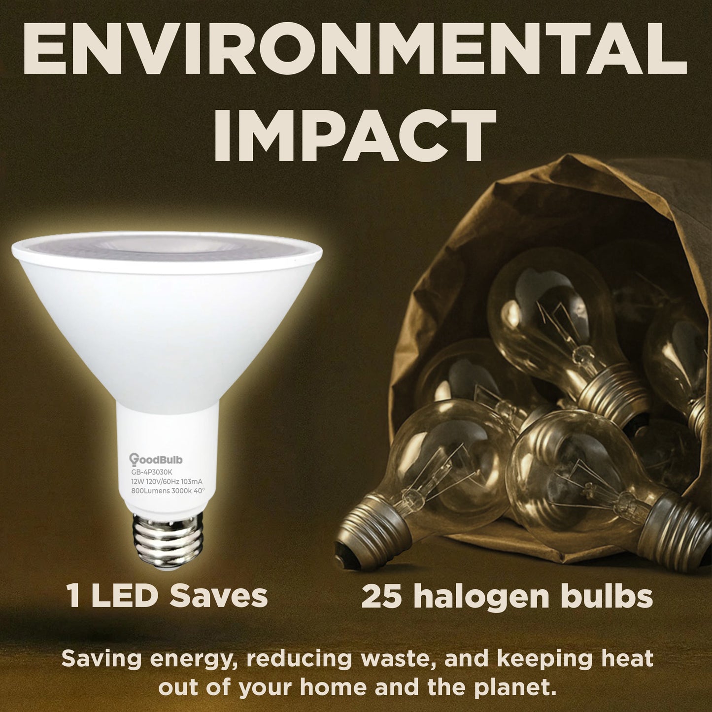 75w HALOGEN UPGRADE - 12 WATT DIMMABLE LED PAR30 LN - 82 CRI - SUNRISE WARM WHITE - 800 LUMENS - 3000 KELVIN - ROUGH SERVICE - 25,000 HOURS & 3 YEAR