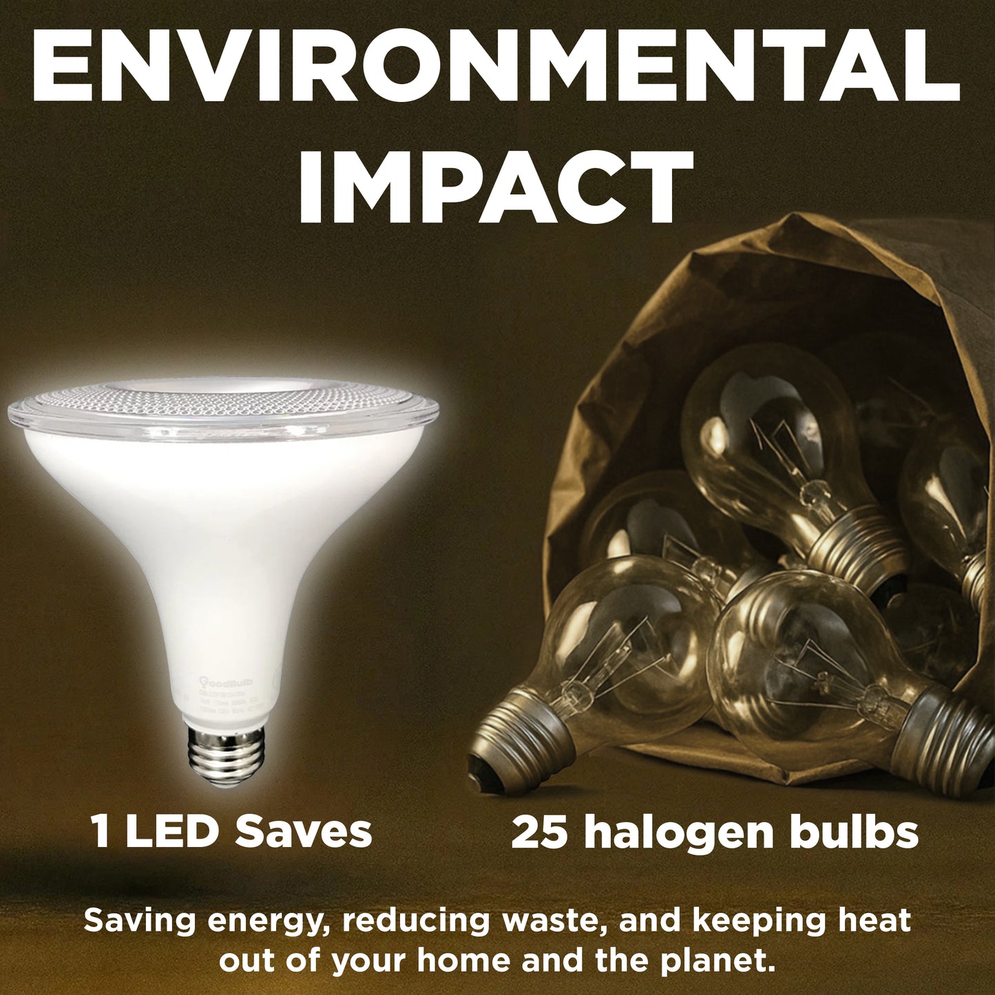 120w HALOGEN UPGRADE - 15 WATT DIMMABLE LED PAR38 - 82 CRI - SUNRISE WARM WHITE - 1250 LUMENS - 3000 KELVIN - ROUGH SERVICE - 25,000 HOURS & 3 YEAR