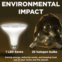 120w HALOGEN UPGRADE - 15 WATT DIMMABLE LED PAR38 - 82 CRI - SUNRISE WARM WHITE - 1250 LUMENS - 3000 KELVIN - ROUGH SERVICE - 25,000 HOURS & 3 YEAR