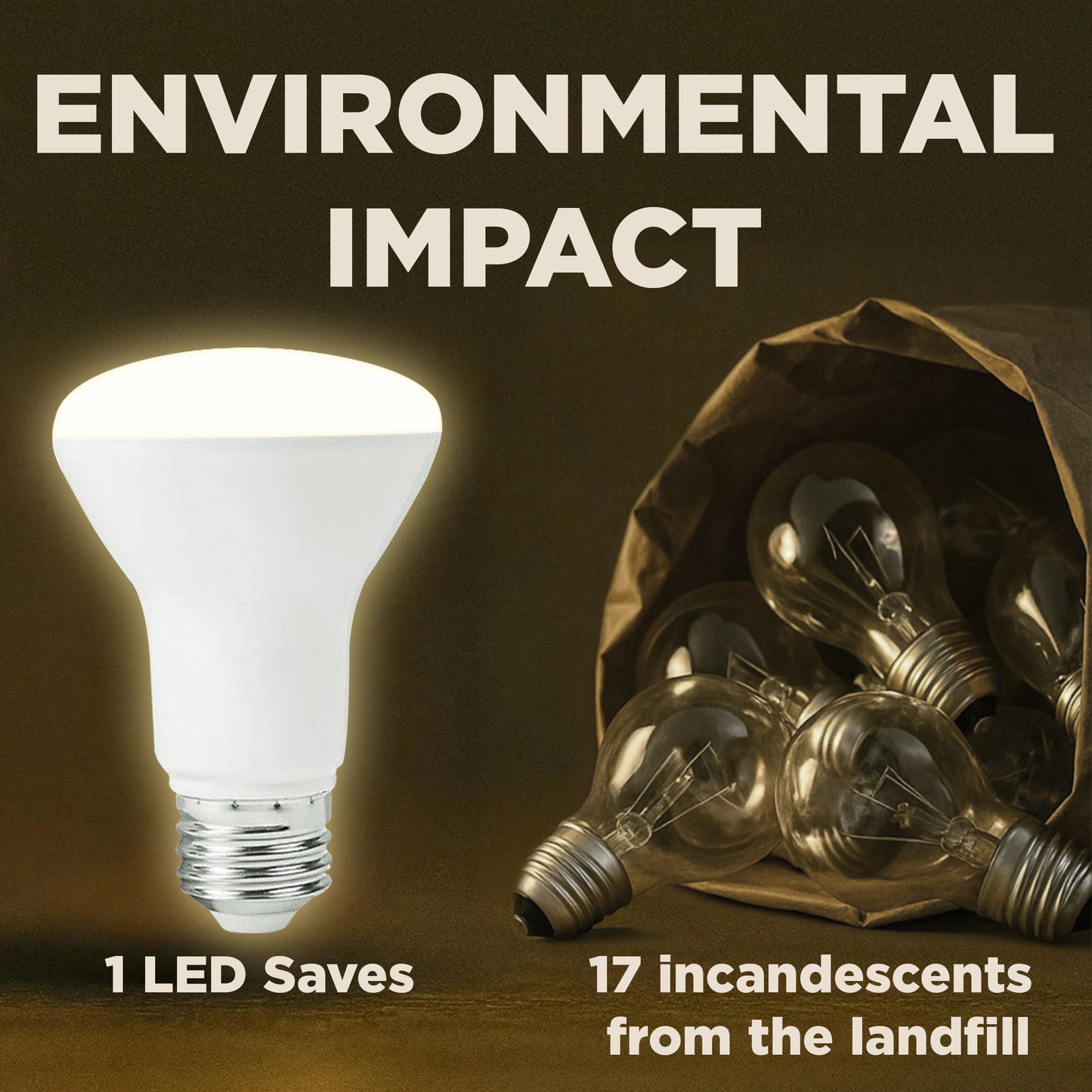 50w BR20 UPGRADE - 6 WATT DIMMABLE LED Reflector - 92 CRI - SUNRISE WARM WHITE - 525 LUMENS - 3000 KELVIN - ROUGH SERVICE - 25,000 HOURS & 3 YEAR