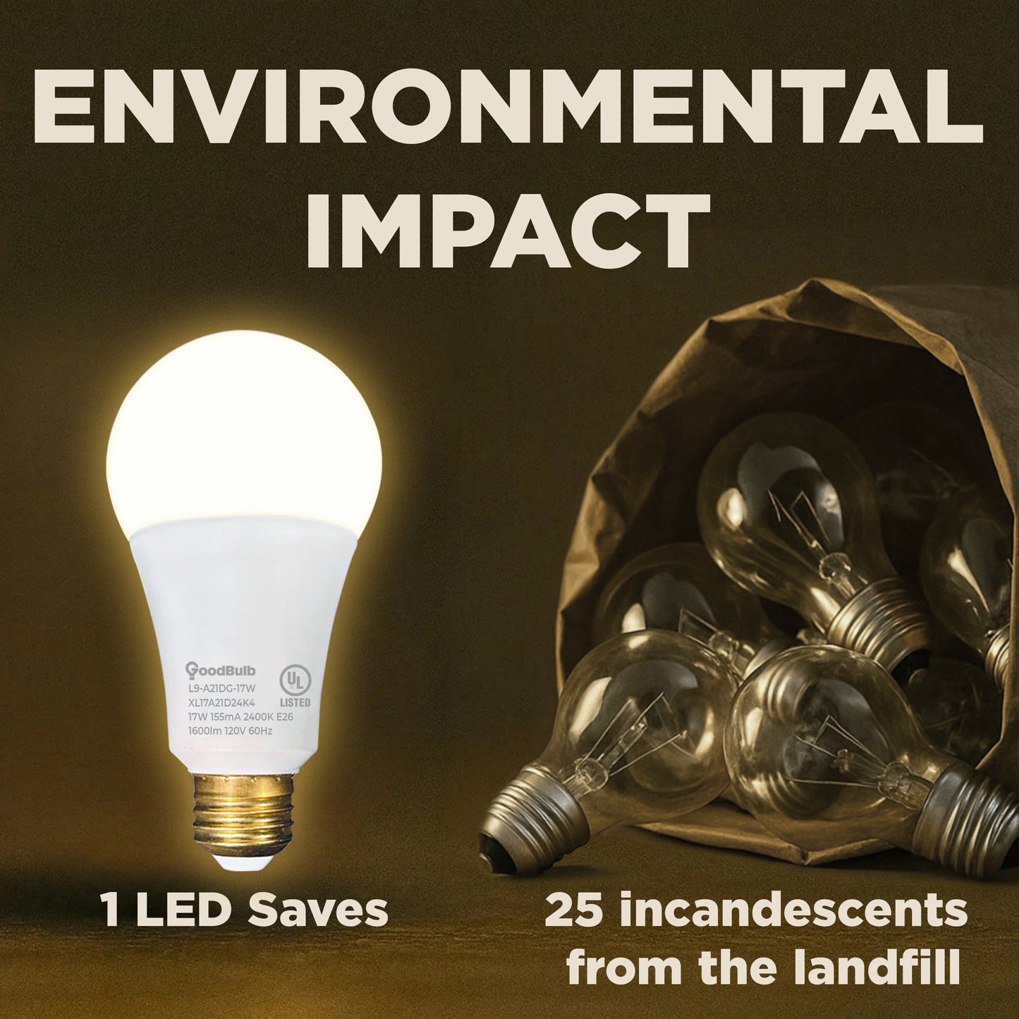 100 WATT UPGRADE – 17 WATT DIMMABLE LED A21 – 90+ HIGH CRI – SERENE SOFT WARM LIGHT – 1600 LUMENS – 2400 KELVIN – ROUGH SERVICE - 25,000 HOURS & 5 YEAR WARRANTY