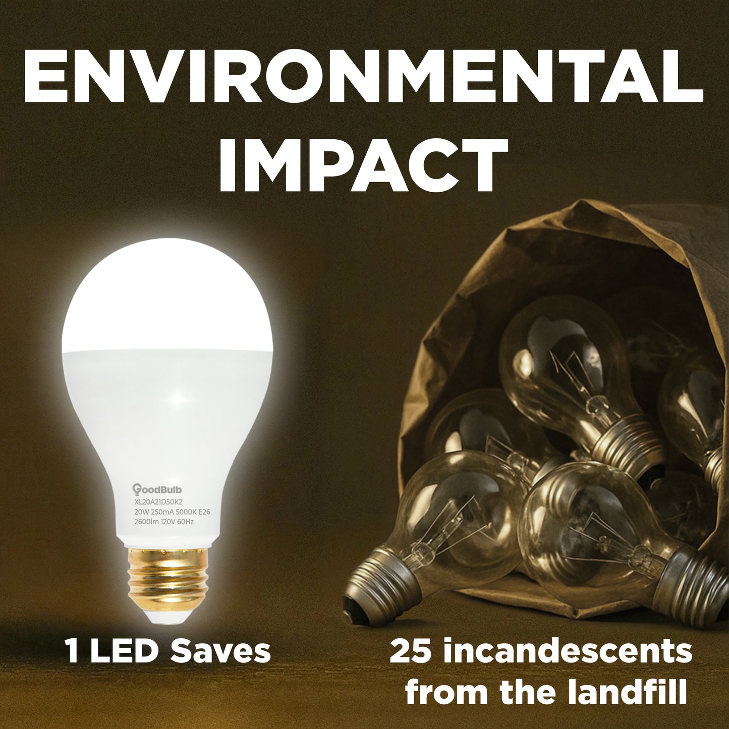 150 WATT UPGRADE - 20 WATT DIMMABLE A Shape - ROUGH SERVICE LEDS - PLATINUM PURE WHITE LIGHT - 2600 LUMENS - 5000 KELVIN - 25,000 HOURS & 5 YEAR WARRANTY
