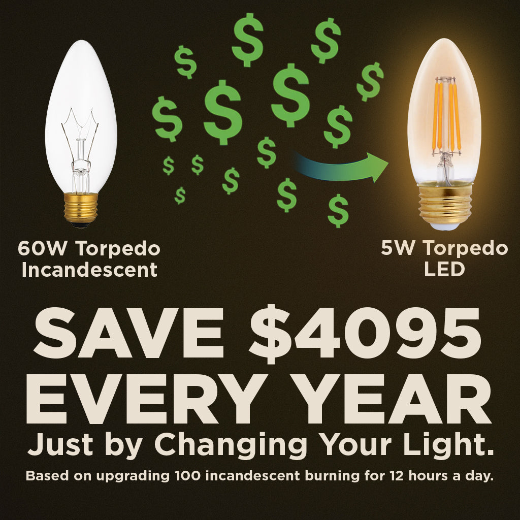 40 WATT EQUAL – 5 WATT CLEAR GOLDEN FINISH E26 CHANDELIER LED – 90+ HIGH CRI – SERENE SUNSET WARM LIGHT – 325 LUMENS – 2200 KELVIN – THICK FILAMENT - 3 YEAR WARRANTY