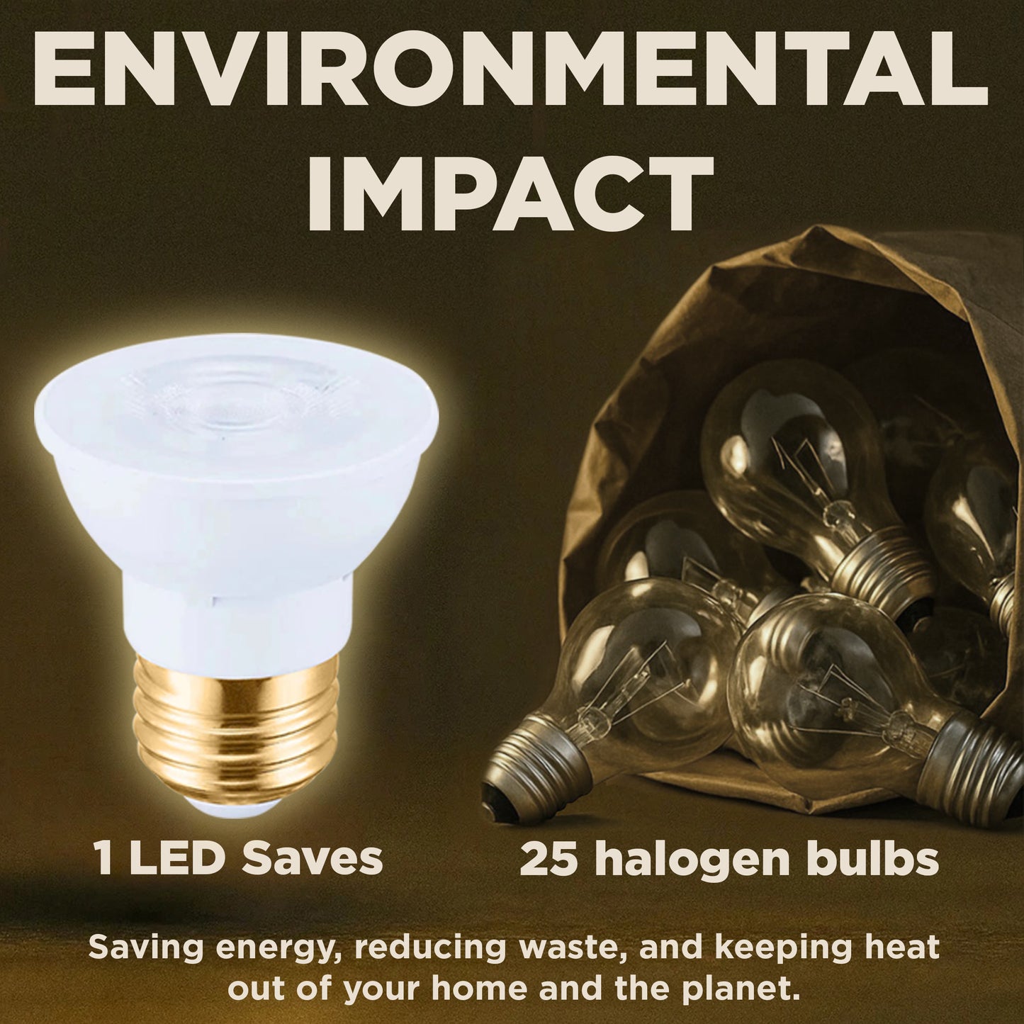 50w HALOGEN UPGRADE - 7 WATT DIMMABLE LED PAR16 SHORT NECK - 90+ CRI - SUNRISE WARM WHITE - 450 LUMENS - 3000 KELVIN - ROUGH SERVICE - 25,000 HOURS & 5 YEAR WARRANTY