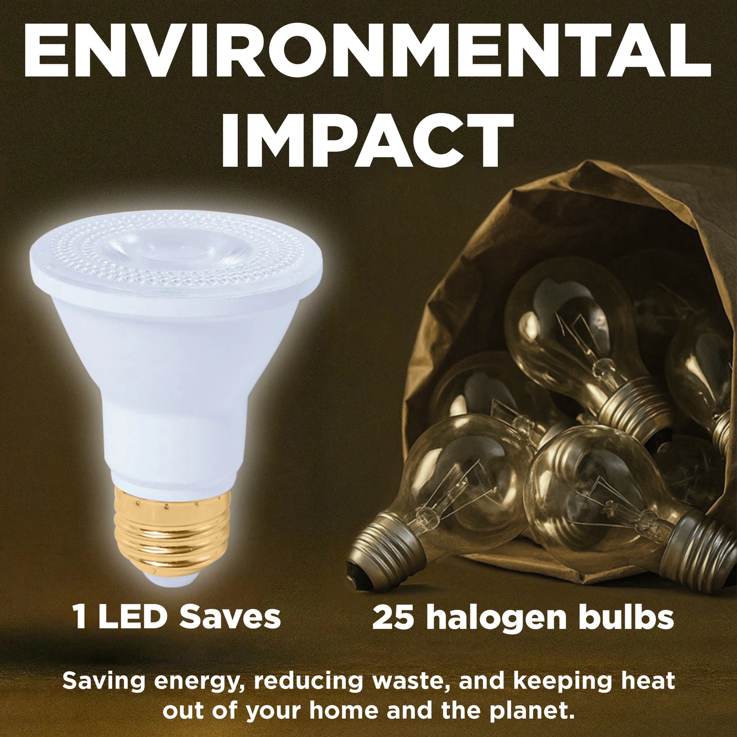 50w HALOGEN UPGRADE - 8 WATT DIMMABLE LED PAR20 - 90+ CRI - PLATINUM PURE WHITE - 500 LUMENS - 5000 KELVIN - ROUGH SERVICE - 25,000 HOURS & 5 YEAR