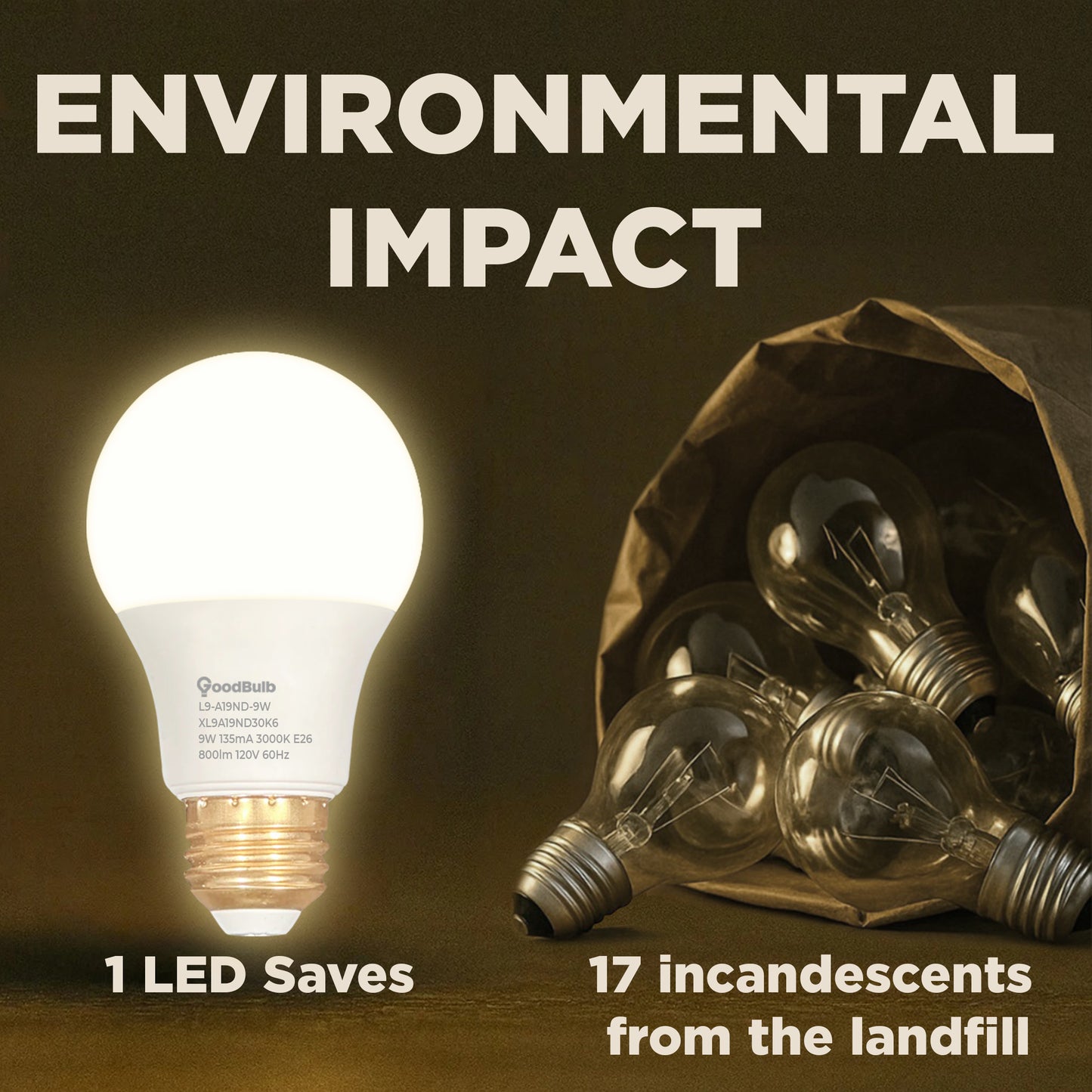 60 WATT REPLACEMENT – 9 WATT ROUGH SERVICE LED A19 – WARM WHITE – 800 LUMENS – 3000 KELVIN – NON DIMMABLE - 25,000 HOURS - 5 YEAR WARRANTY
