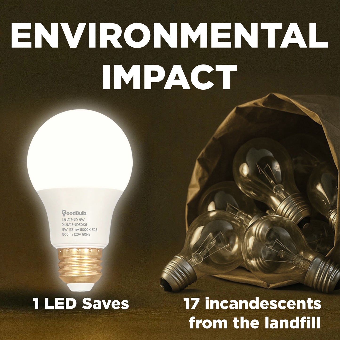 60 WATT REPLACEMENT – 9 WATT ROUGH SERVICE LED A19 – PURE WHITE – 800 LUMENS – 5000 KELVIN – NON DIMMABLE - 25,000 HOURS - 5 YEAR WARRANTY