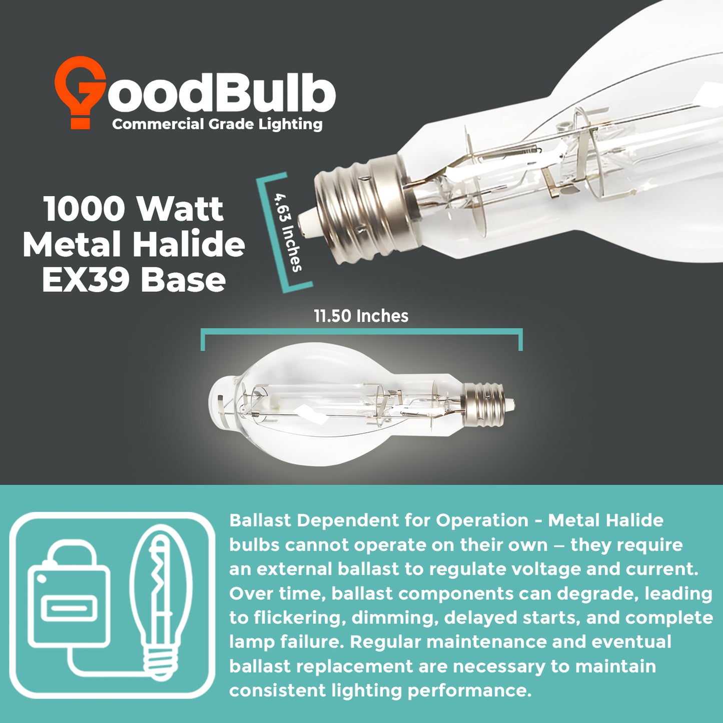 MP1000/U/MOG/EX/PS metal halide lamp dimensions diagram with bulb length and diameter measurements