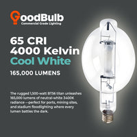 4000K bright white light output of MP1500/U/MOG/PS metal halide lamp for crisp industrial and sports lighting