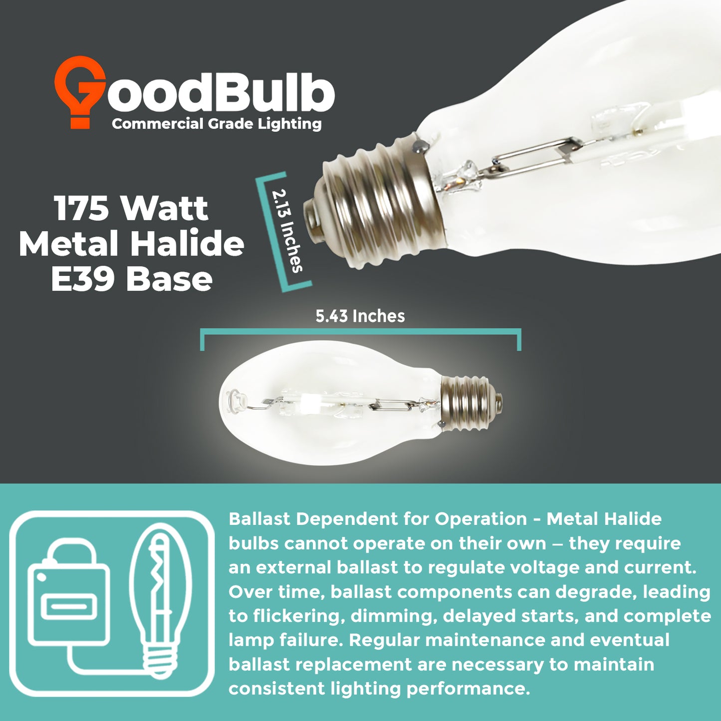 MP175/U/MOG/PS metal halide lamp dimensions chart with length and diameter specifications