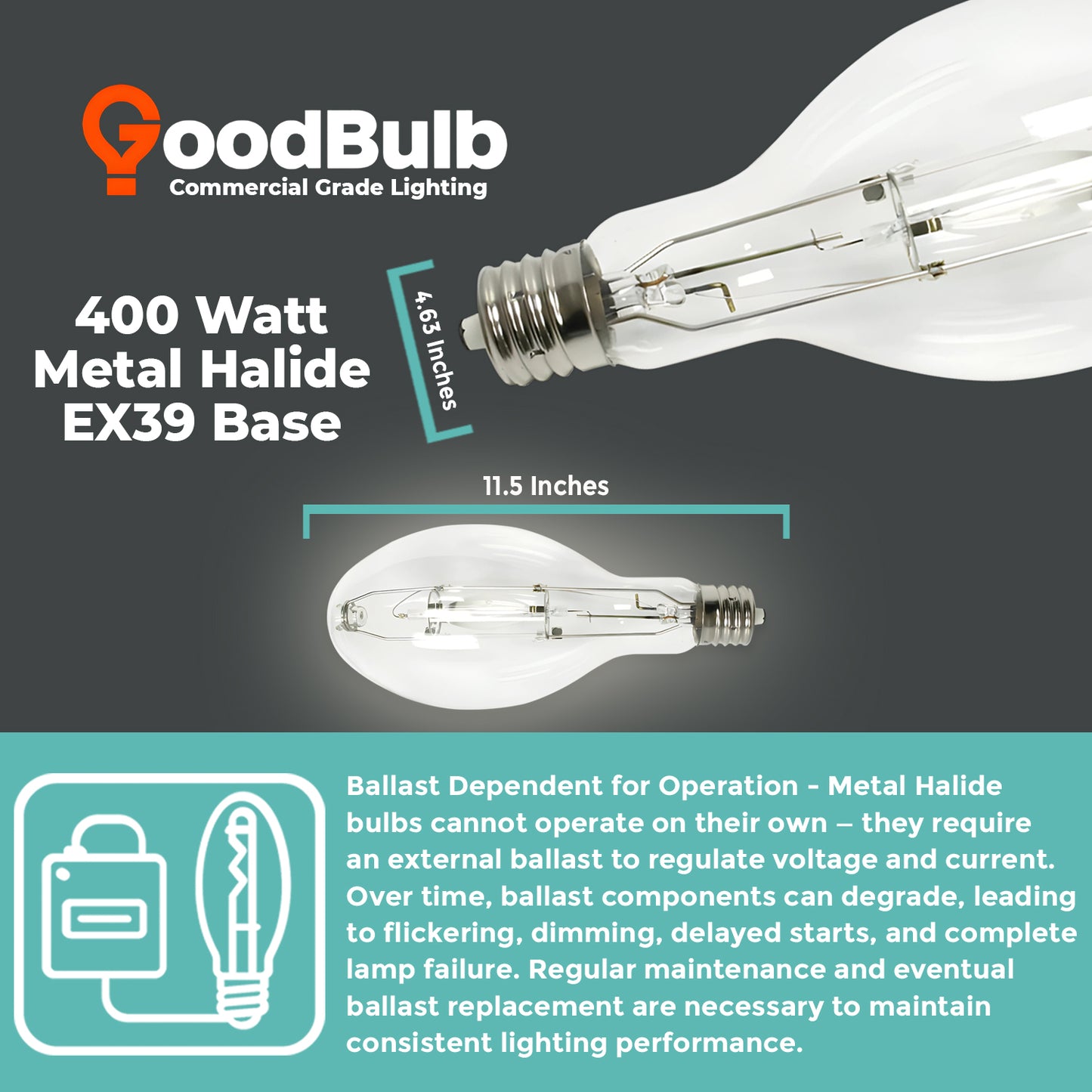 MP400/U/MOG/EX/PS metal halide lamp dimensions chart with length and diameter measurements