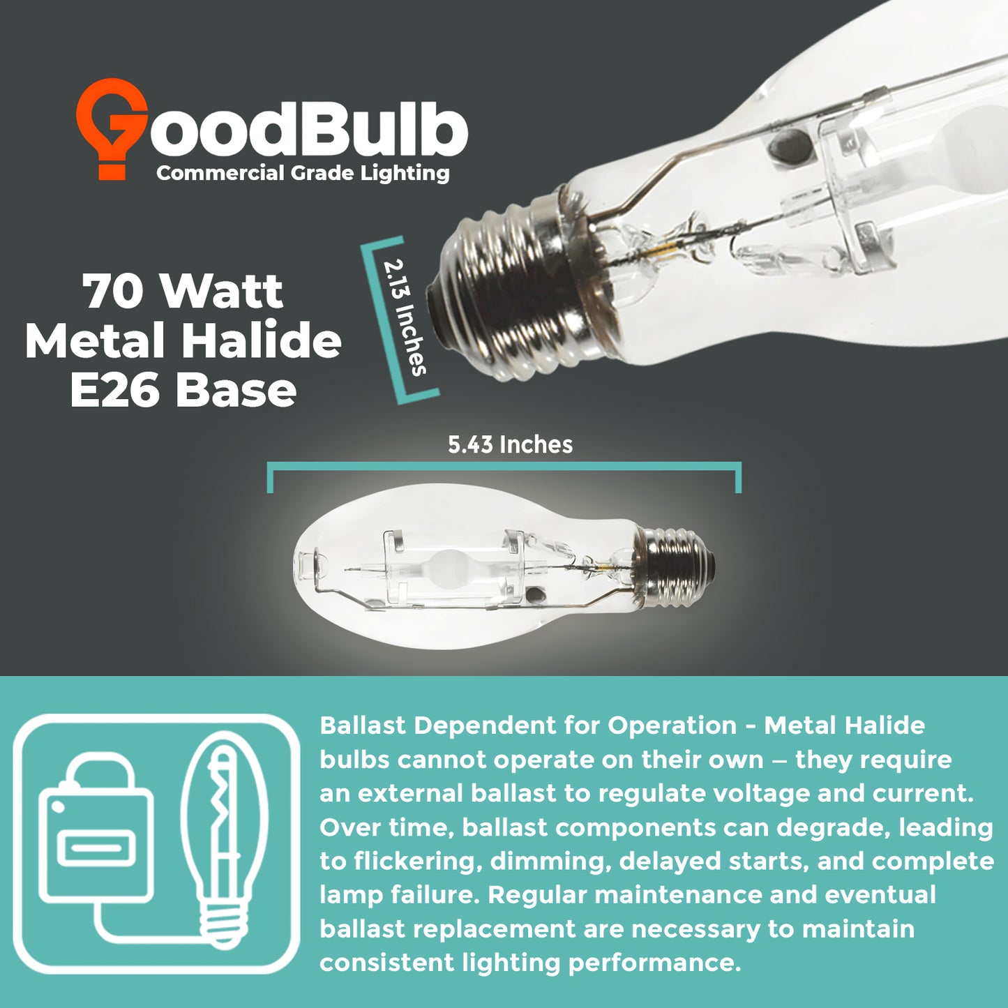 MP70/U/MED/PS metal halide HID lamp dimensions chart with bulb length and diameter measurements