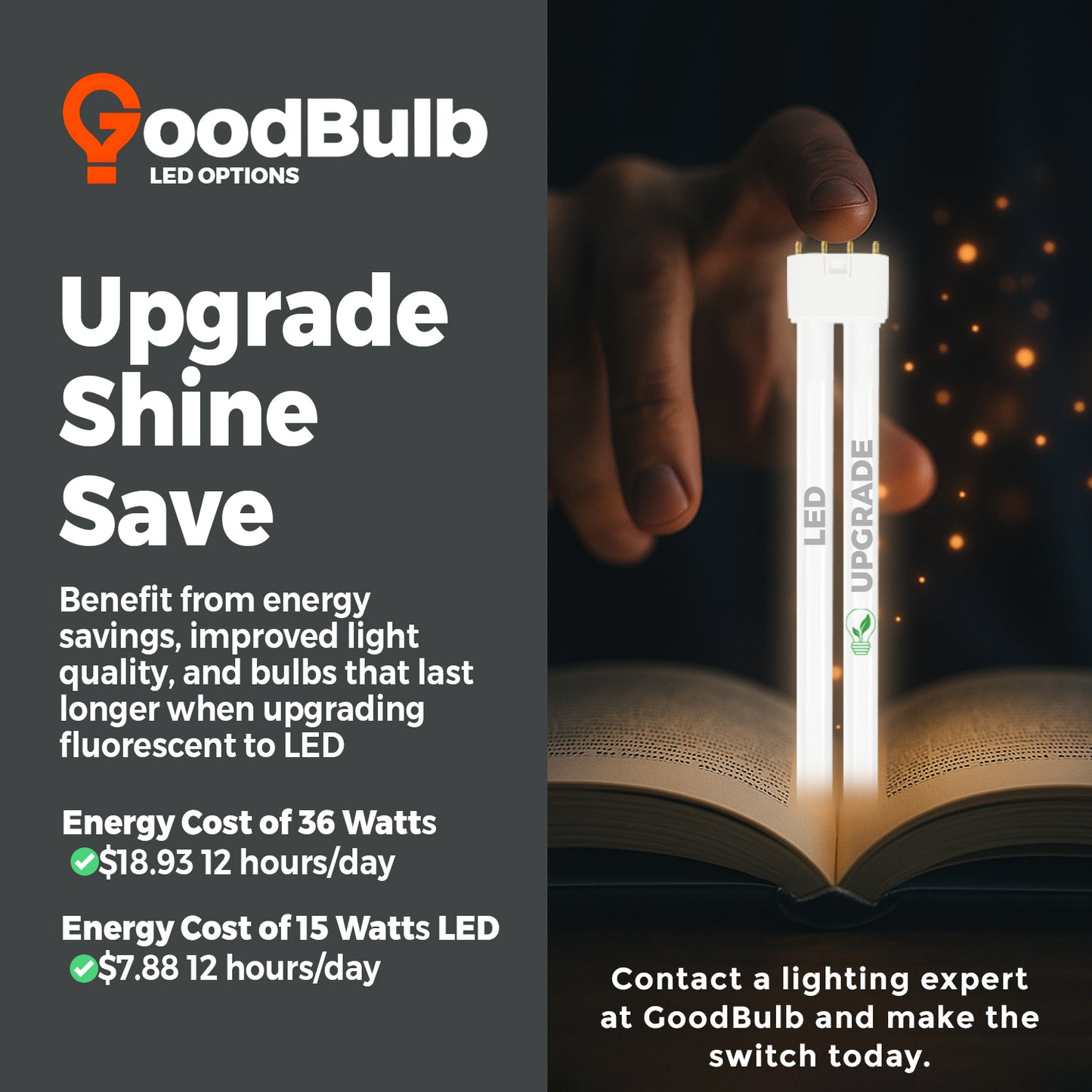 Energy cost savings with PLL36/850 36W Compact Fluorescent Bulb – Reduce Lighting Costs and Upgrade to LED Alternative