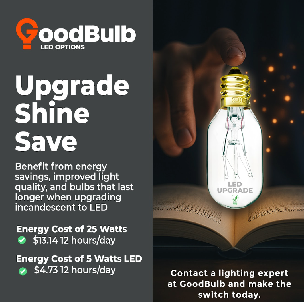 Energy cost comparison – GB25WT6.5E12CL8 25W salt lamp bulb vs LED alternatives