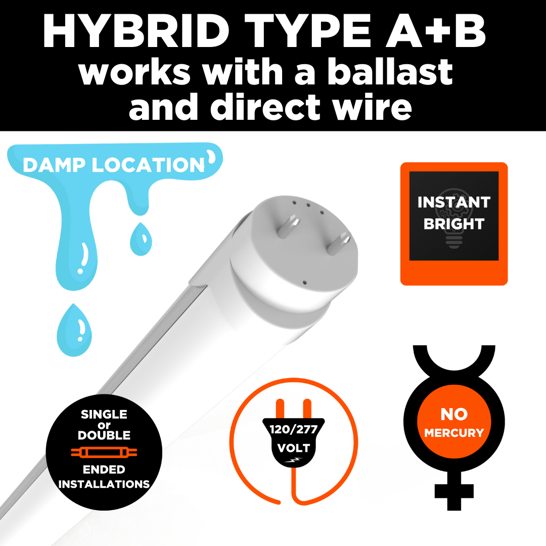 GoodBulb 12 watt non dimmable LED T8 vibrant cool white with 1987 lumens and advanced optics.