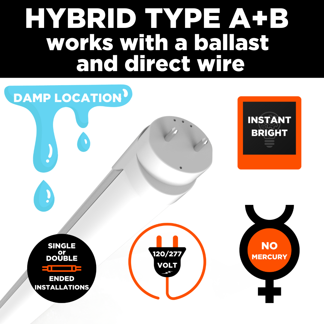 14 Watt non dimmable LED T8 vibrant cool white. 1977 lumens and has no mercury plus it can be in damp locations.
