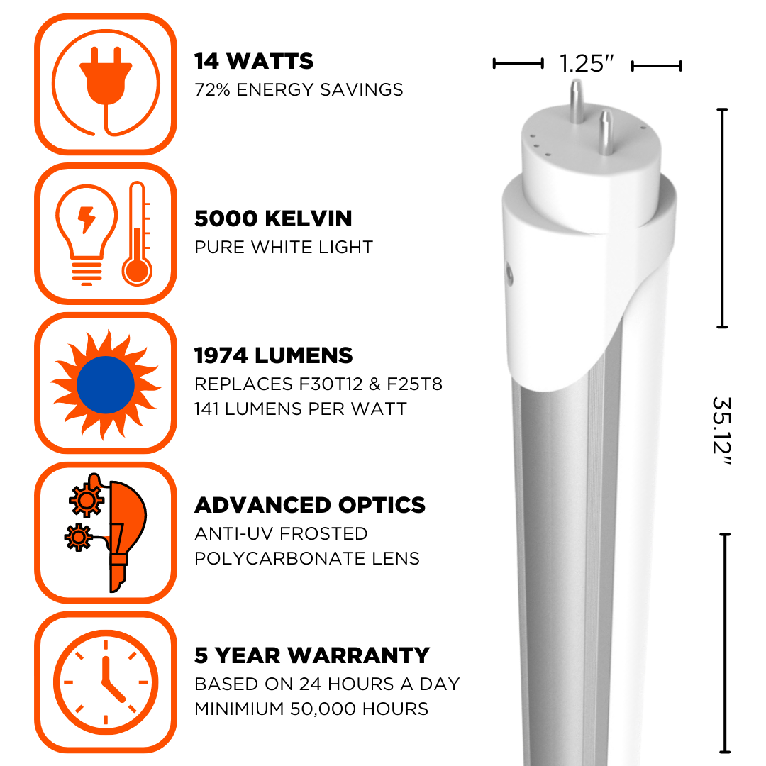 Natural Light Hybrid 3ft LEDs operate with or without a ballast. Made with 1974 lumens at only 14 watts of power.