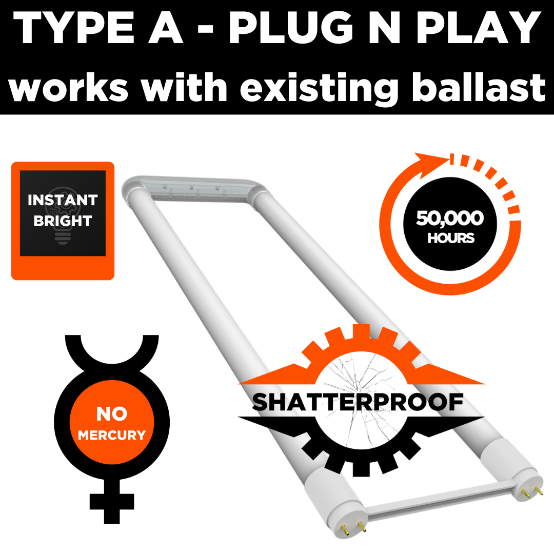 Non dimmable LED T12 vibrant cool white illumination with 2250 lumens. Works with existing ballast and is shatterproof.