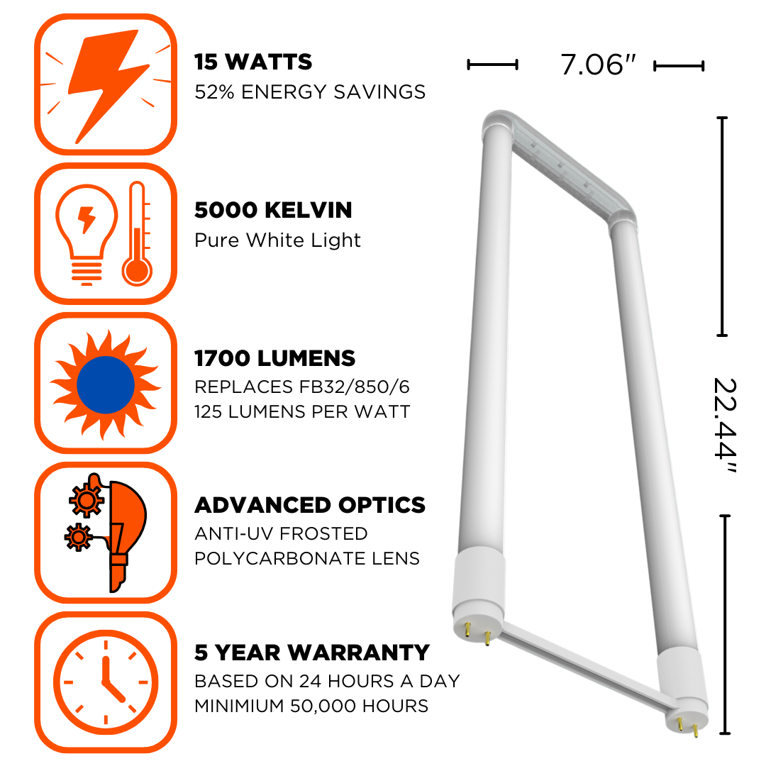 15 watt non dimmable LED T11 with a platinum pure white glow. Emitting at 1700 lumens with advanced optics.