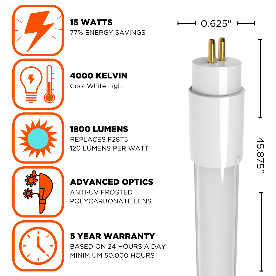 Vibrant cool white 1800 lumens plug and play LED tube. Emits 1800 lumens with only 14 watts of power.