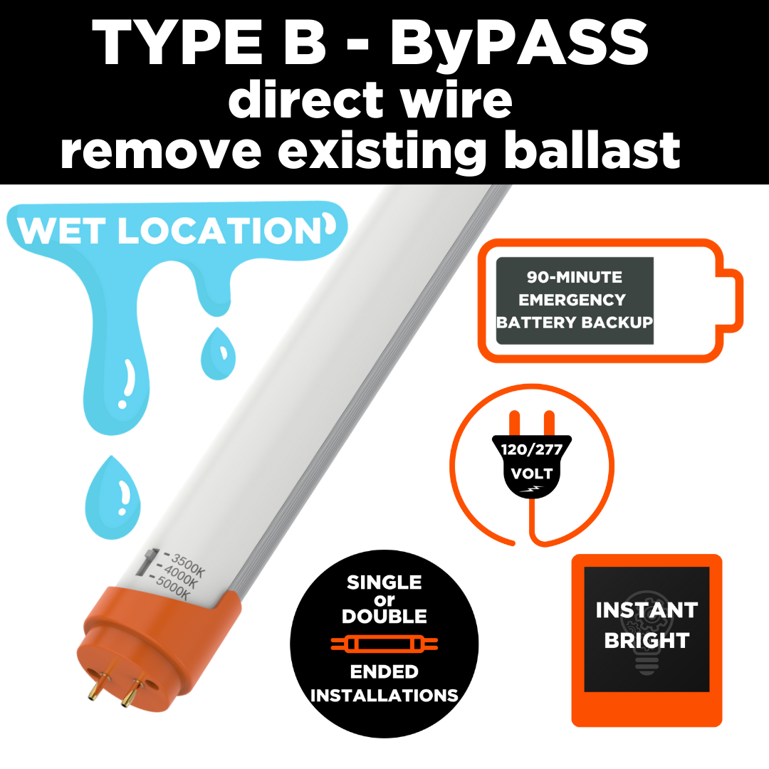 90 minute battery emergency LED lighting which can be instantly bright.
