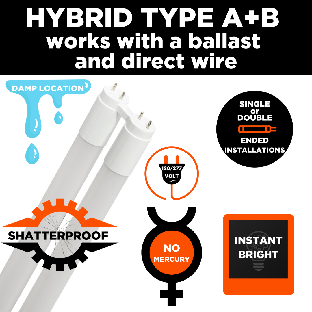 Shatterproof LED tube that will work with a ballast and direct wire, also contain zero mercury.
