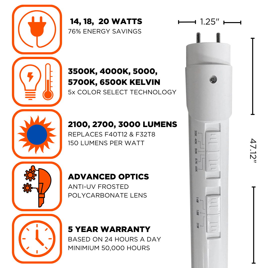 Advanced optic, non-dimmable LED T8 where you can select your lumens and kelvin temperature.